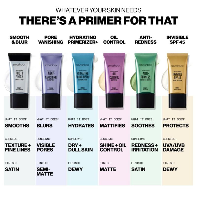 Prebase Hidratante Smashbox 10 ml Sin Silicona
