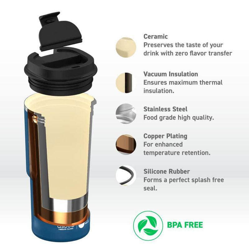 Taza de viaje asobu 620 ml con interior cerámico aislada