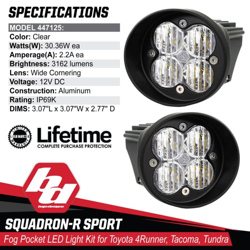 Luz antiniebla Baja Designs Squadron Sport WC negro/plata