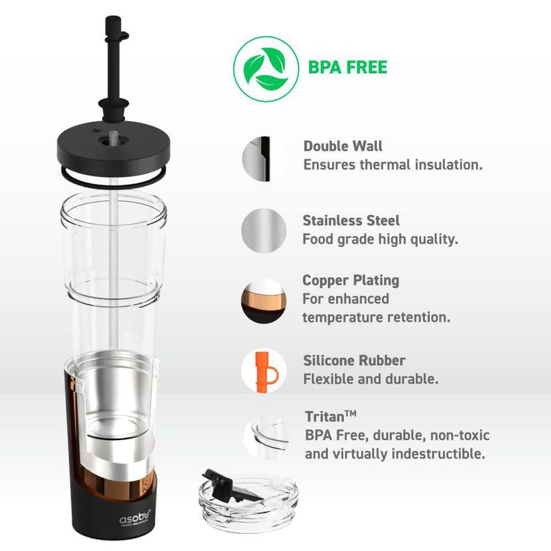 Vaso térmico asobu 800 ml negro con pajilla flexible e aislamiento