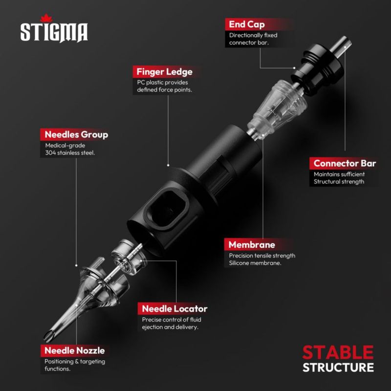 Cartuchos de Agujas de Tatuaje STIGMA #12 (11RS) 50 piezas con membrana