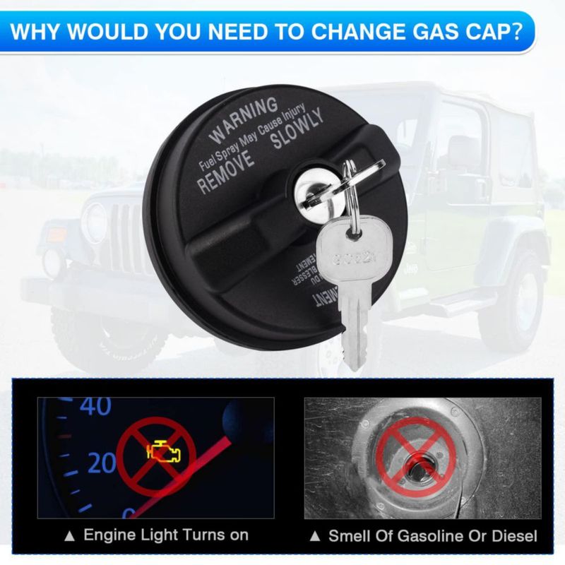 Tapa de combustible con cierre Forccord para Jeep Wrangler (TJ‑JT)