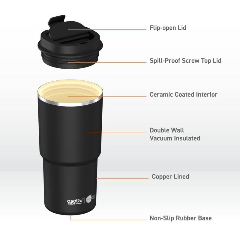 Taza de viaje asobu 620 ml con revestimiento cerámico e aislamiento