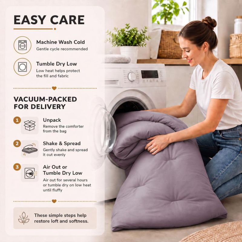 Juego de Edredón CozyLux Twin Púrpura Polvoriento – 2 Piezas