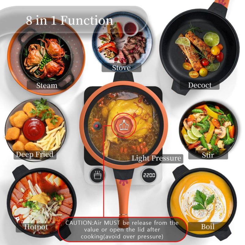 Sartén antiadherente de titanio TIBORANG 28 cm con tapa – 8 en 1