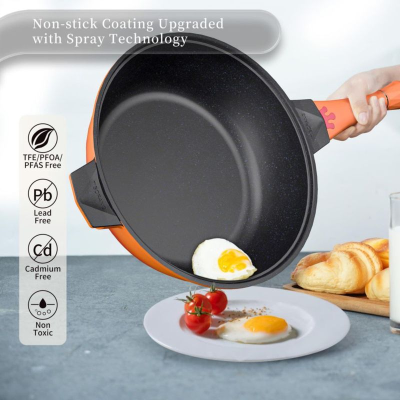Sartén antiadherente de titanio TIBORANG 28 cm con tapa – 8 en 1