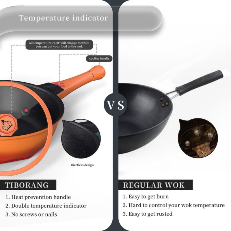 Sartén antiadherente de titanio TIBORANG 28 cm con tapa – 8 en 1