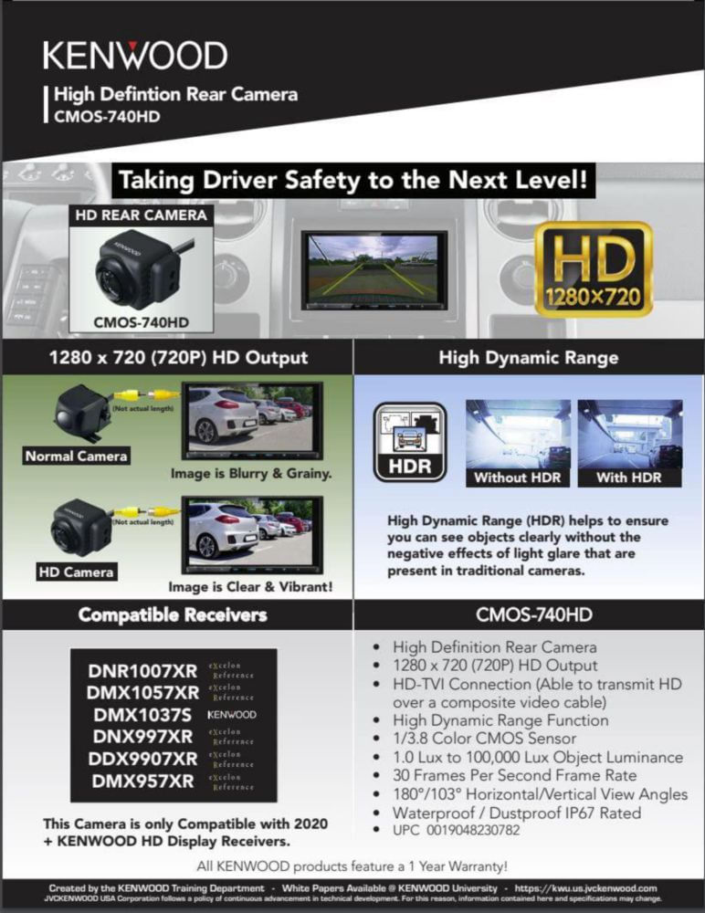 Cámara de visión trasera Kenwood CMOS-740HD 720P HDR IP67