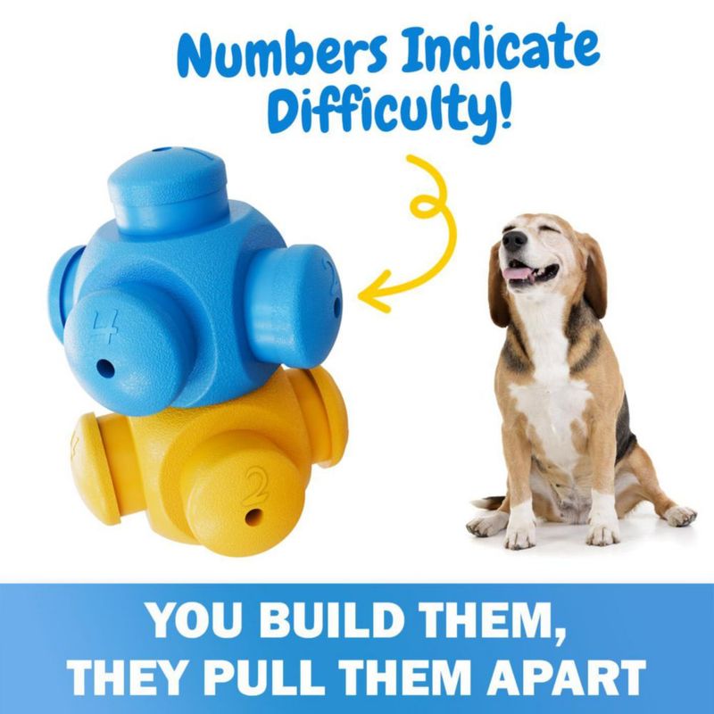 Rompecabezas Interactivo para Perros HOUNDGAMES – Anti‑Aburrimiento