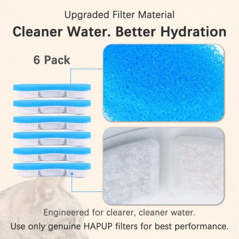 Filtro de Repuesto para Fuente de Agua para Gatos HAPUP Pack de 6 Azul