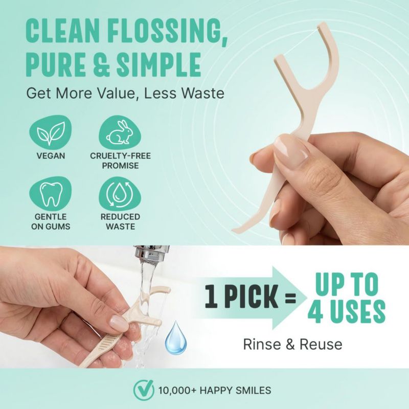 Palillos de Hilo Dental HAPPY ECO 100 Unidades Sabor Menta