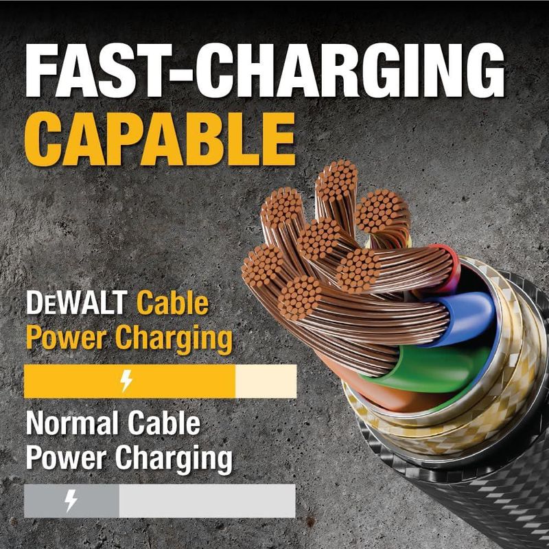 Cable USB‑C DEWALT 60 W 61 cm de alta resistencia con Kevlar