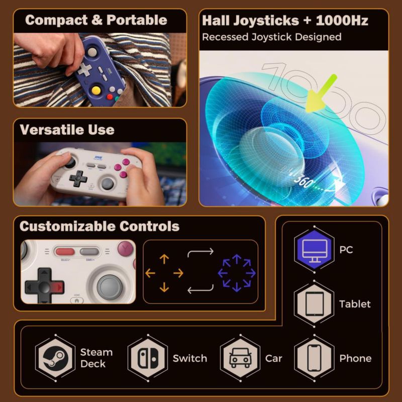 Controlador de juego IINE Retro Pocket morado