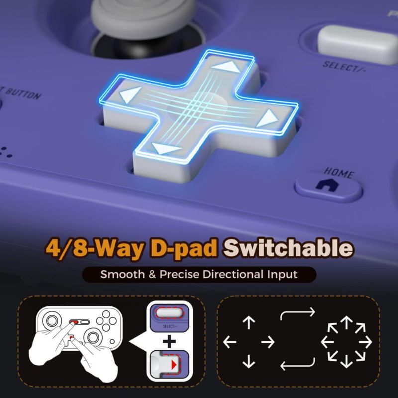 Controlador de juego IINE Retro Pocket morado