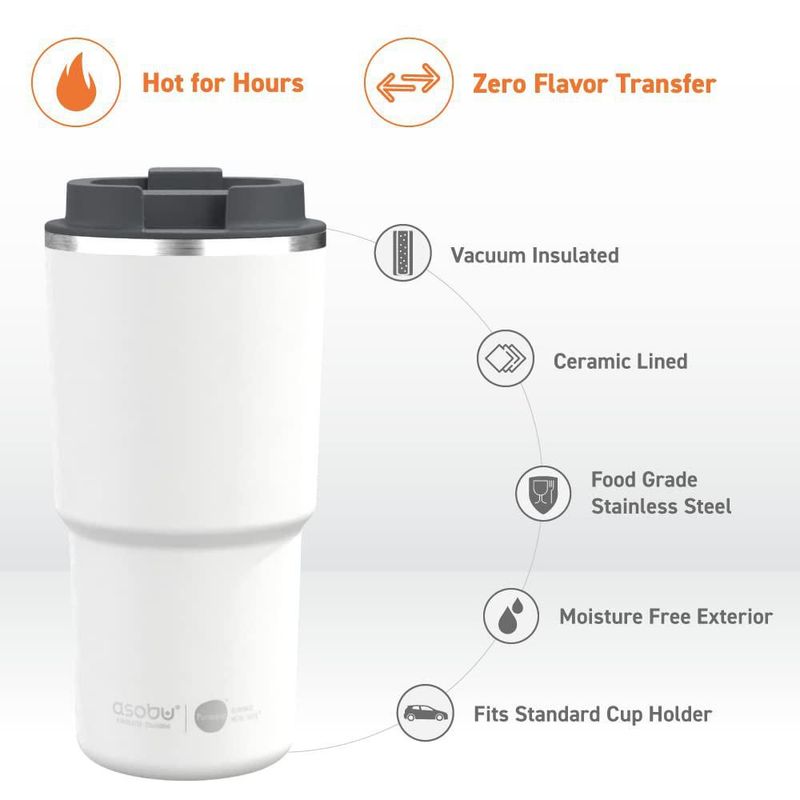 Taza térmica Asobu 620 ml con revestimiento cerámico aislado