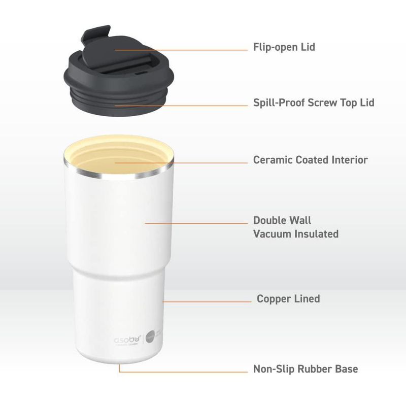 Taza térmica Asobu 620 ml con revestimiento cerámico aislado
