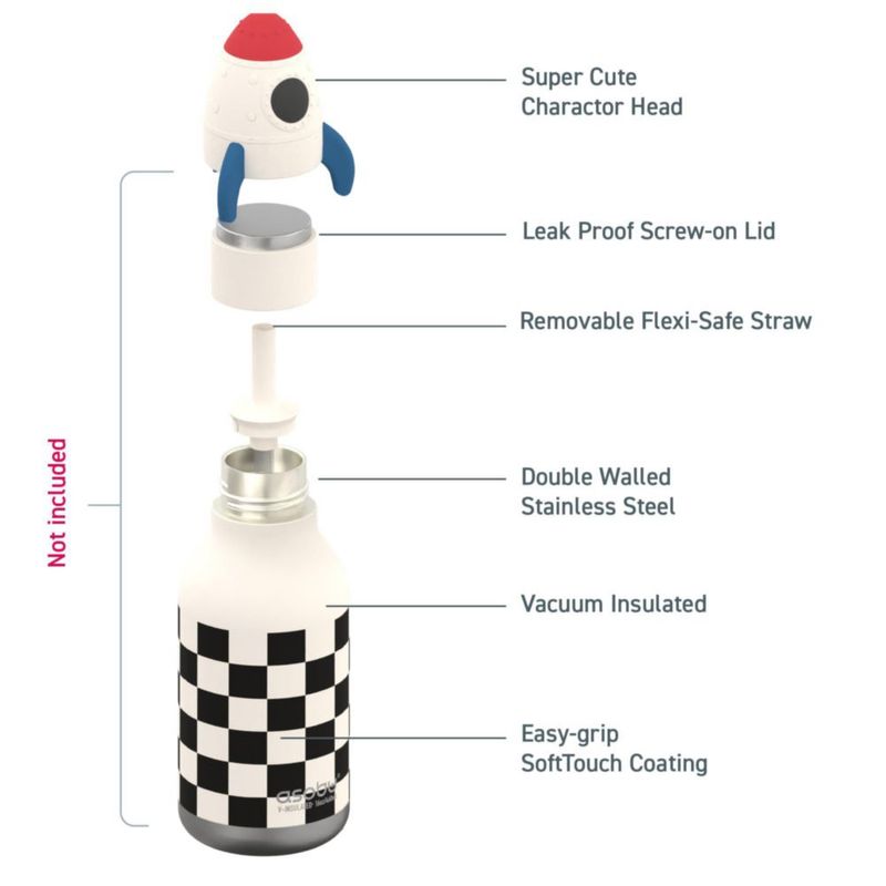Cabezal de Repuesto para Botella Asobu Bestie Tapa de Silicona Suave Desmontable con Personaje y Pajilla
