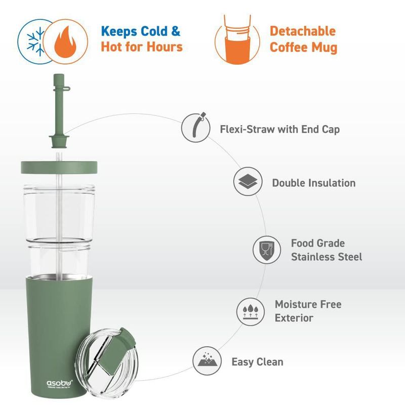 Vaso Asobu de 795 ml Tritan con funda de acero y tapas
