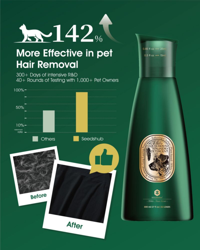 Removedor de Pelo de Mascota para Lavado Repele Hasta un 90 % del Pelaje 2 × 27 fl oz (800 ml cada una) 64 Cargas