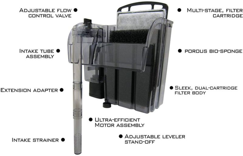 Filtro de potencia colgante EA 55 gal (208 L) 220 GPH (≈830 L/h) para acuario