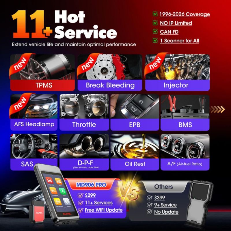 Escáner OBD2 Autel MD906 PRO 2026 – Diagnóstico de todos los sistemas y 11 funciones de servicio
