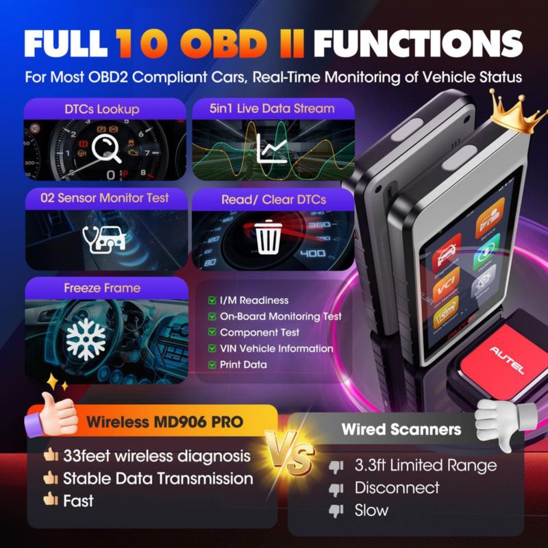 Escáner OBD2 Autel MD906 PRO 2026 – Diagnóstico de todos los sistemas y 11 funciones de servicio