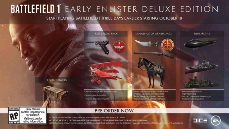 Videojuego Electronic Arts Battlefield 1 Deluxe