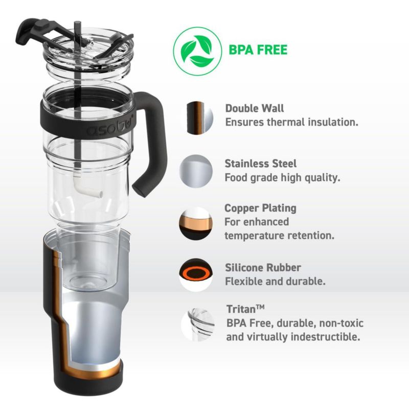 Vaso térmico Asobu 1 L negro con funda y pajita