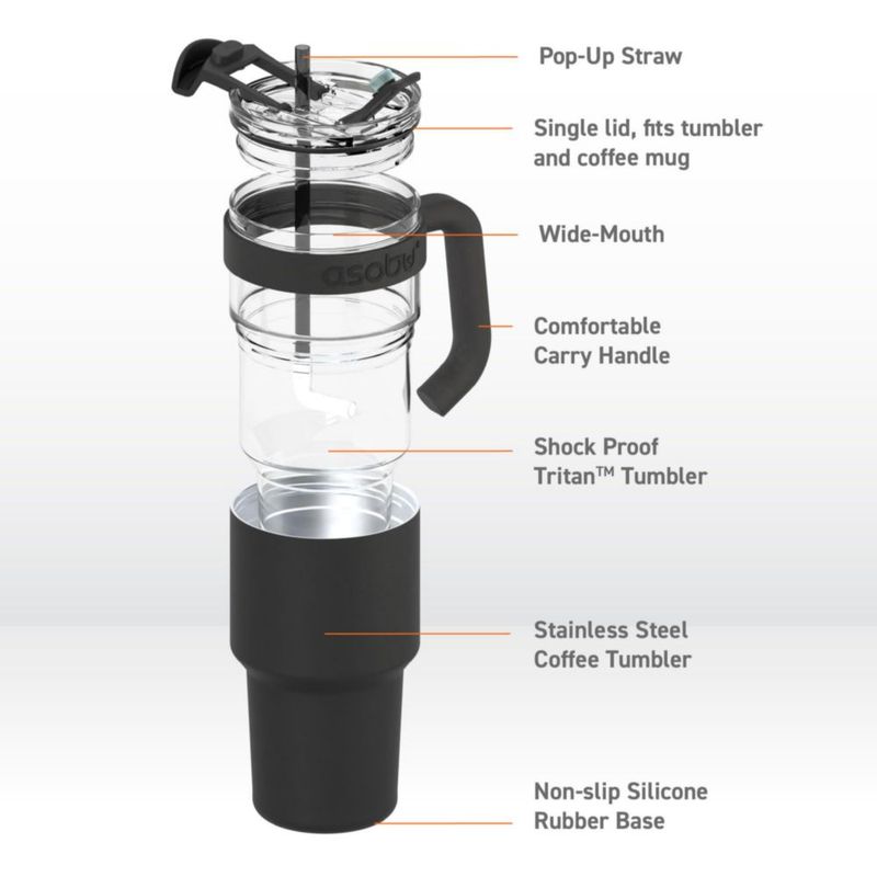 Vaso térmico Asobu 1 L negro con funda y pajita