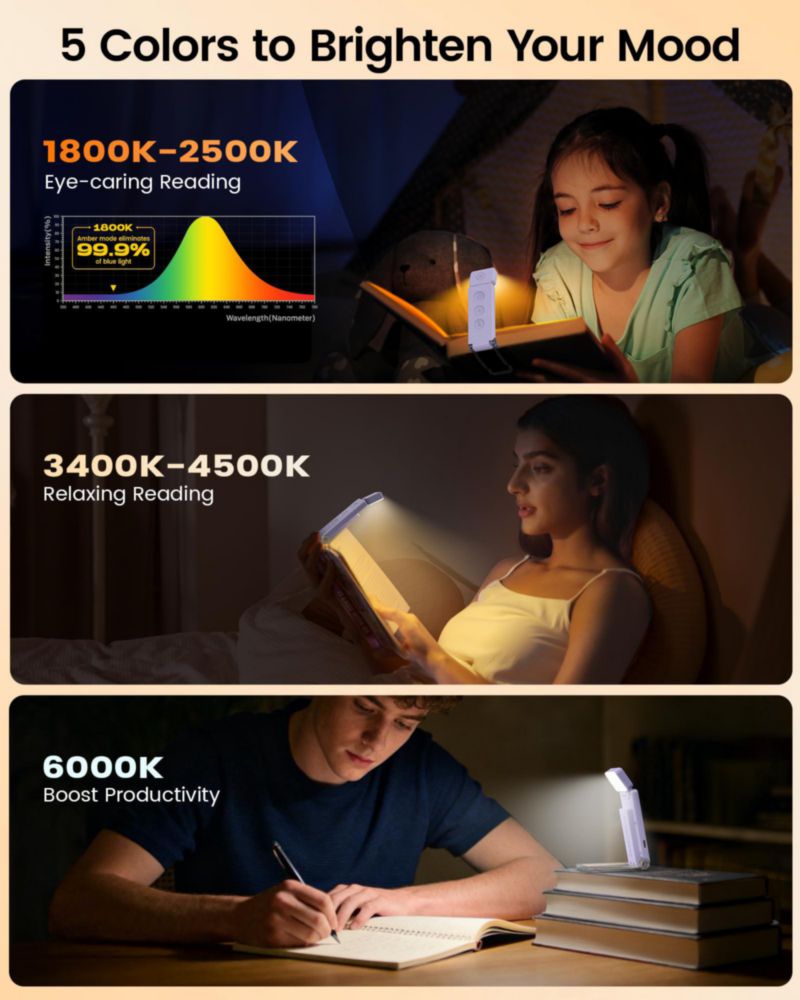 Luz de Lectura Glocusent 12 LED Recargable 50 g