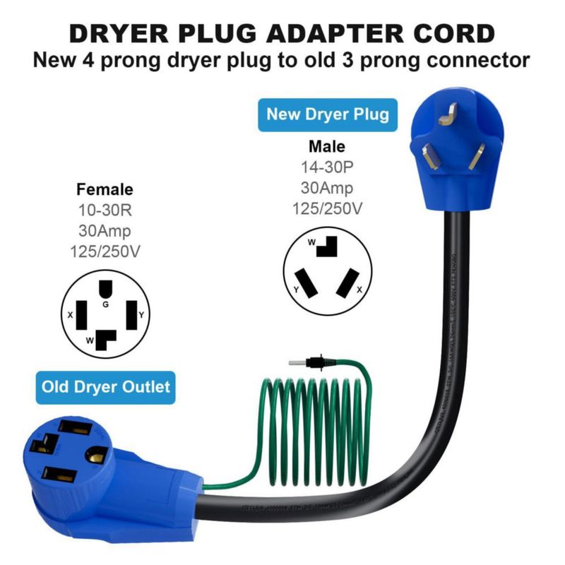 Adaptador de enchufe para secadora FROSTYRIDER 45 cm 30 A 220 V