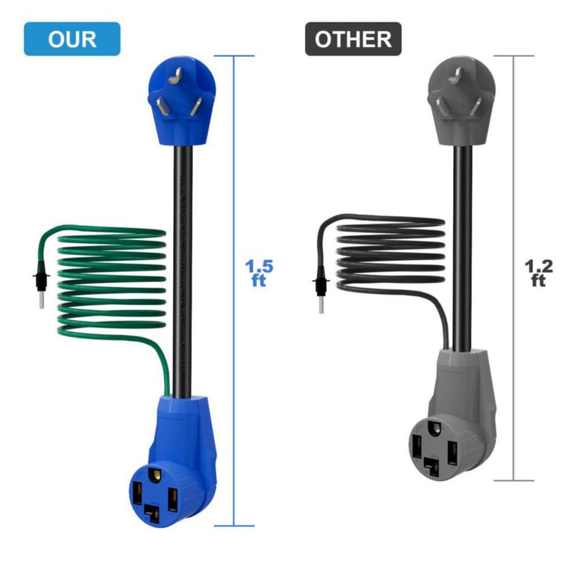 Adaptador de enchufe para secadora FROSTYRIDER 45 cm 30 A 220 V
