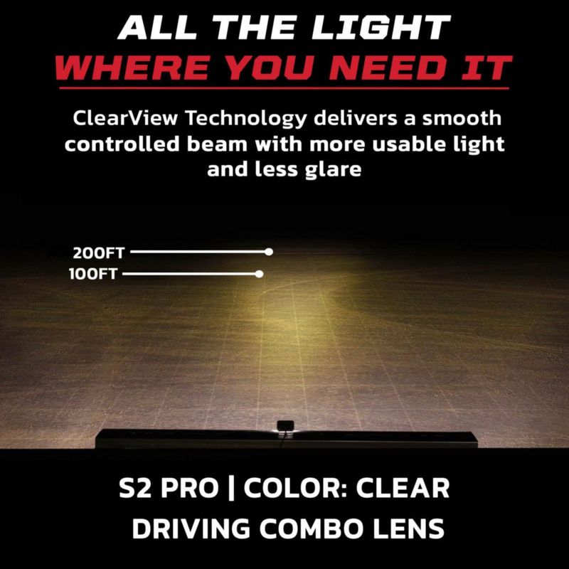 Luz LED Baja Designs S2 Pro Negra – Par Conducción/Combo
