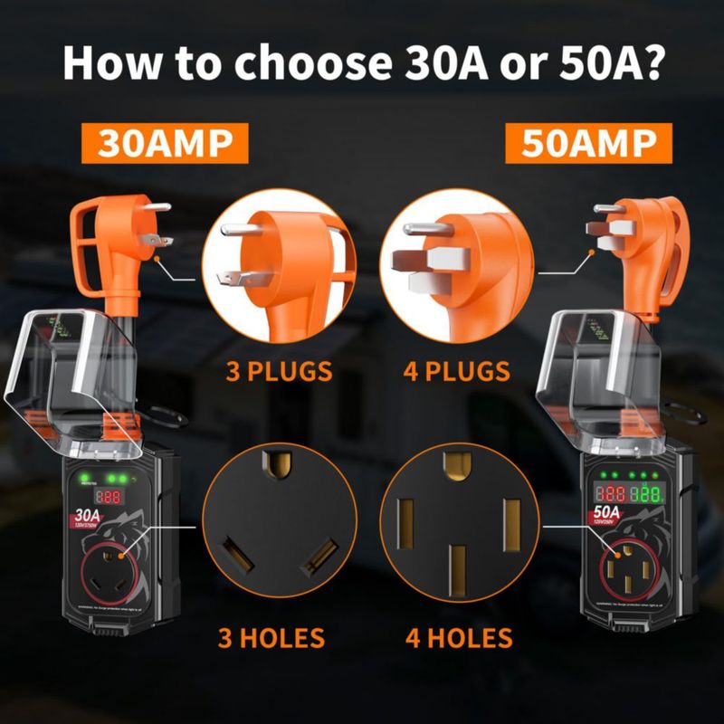 Protector contra Sobretensiones Vehiker 30 A Impermeable con Pantalla