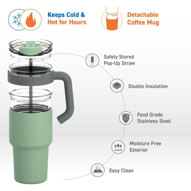 Vaso Asobu 965 ml Verde albahaca con pajilla
