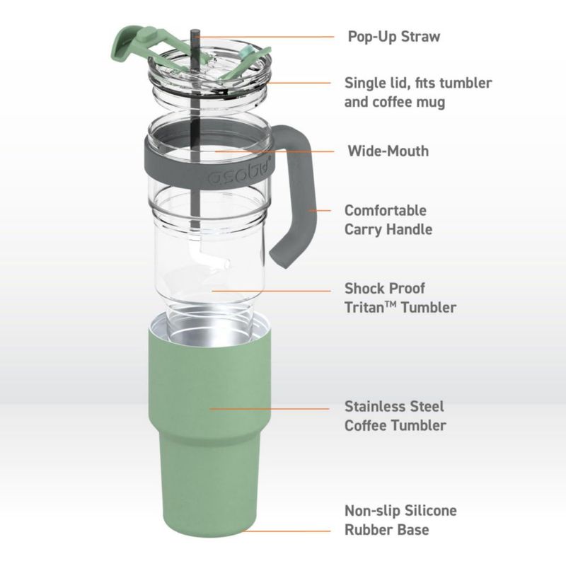 Vaso Asobu 965 ml Verde albahaca con pajilla