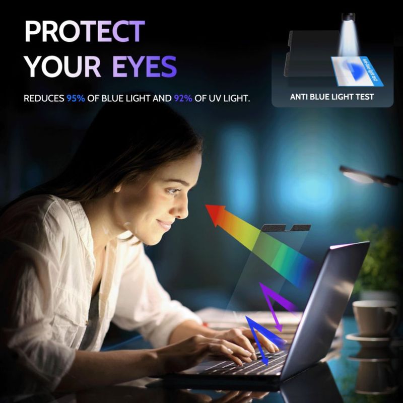 Protector de pantalla magnético anti luz azul Peslv 13"
