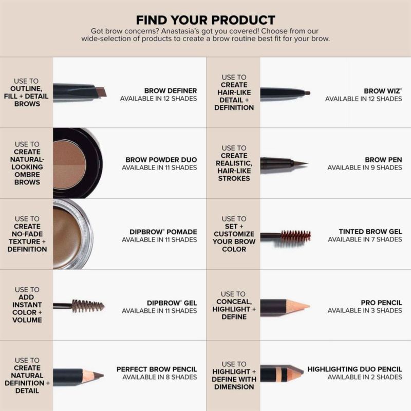 Anastasia Beverly Hills - Suero Condicionador Brow Genius para Cejas