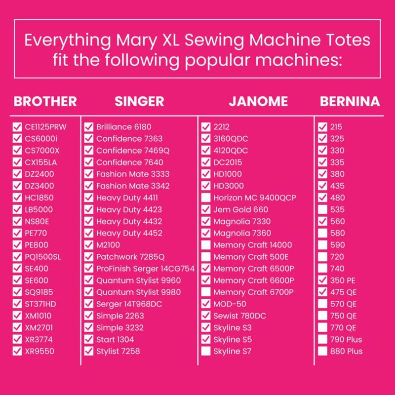 Estuche para Máquina de Coser Everything Mary 50 cm Negro de 4 Ruedas