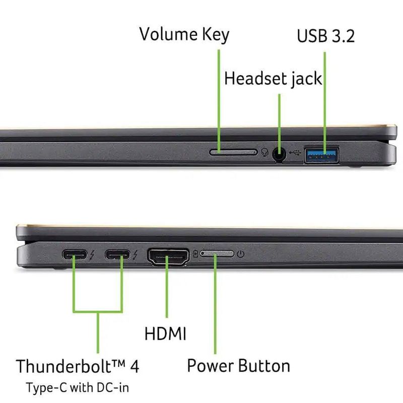Acer Chromebook Plus Spin 714 2-en-1 portátil con IA de Google – pantalla táctil IPS Full HD de 14" | Intel Core Ultra 5 115U | 8 GB LPDDR5 SSD de