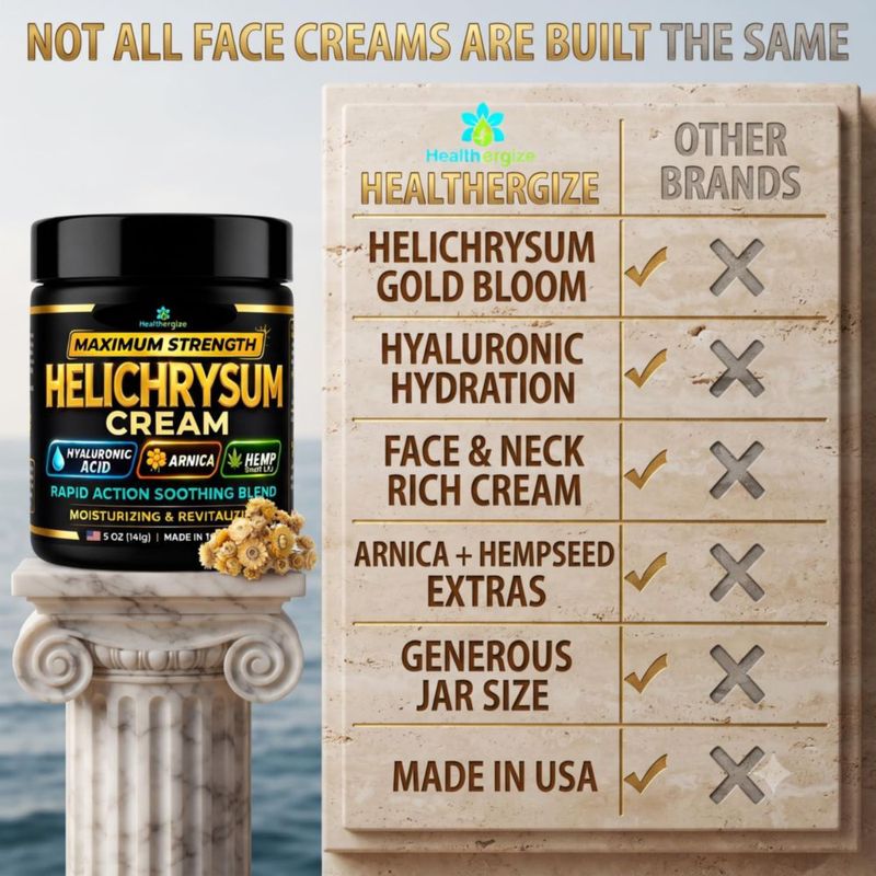 Crema Healthergize Helichrysum de Máxima Potencia 141 g con Ácido Hialurónico