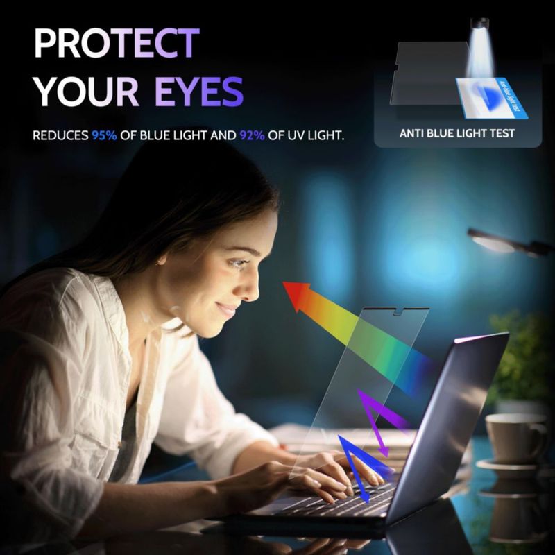 Protector de pantalla magnético anti luz azul Peslv 15"