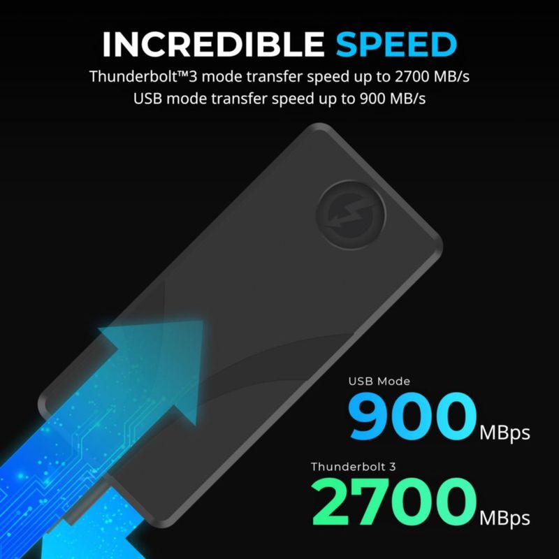 SSD portátil SABRENT 2TB Thunderbolt 3 2700 MB/s