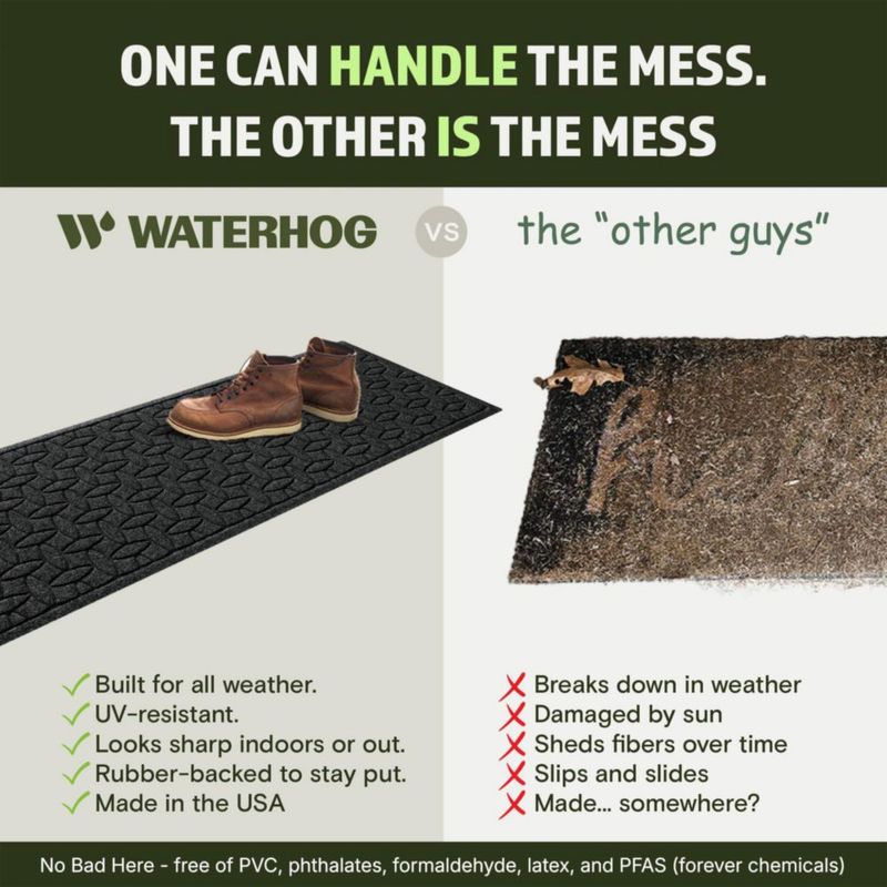 Alfombra WaterHog 56 cm x 152 cm para interior/exterior