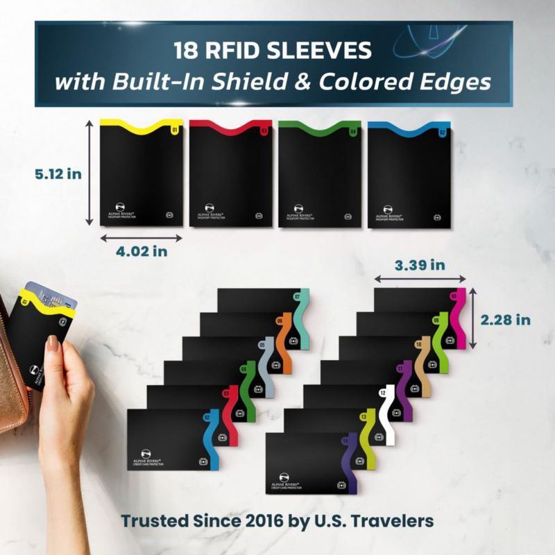 Fundas RFID Alpine Rivers Protector de Tarjetas - Pack de 14