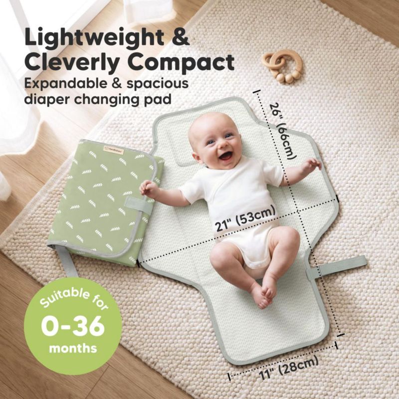 Alfombrilla cambiadora portátil KeaBabies 66 × 53 cm – Gran tamaño para viajes