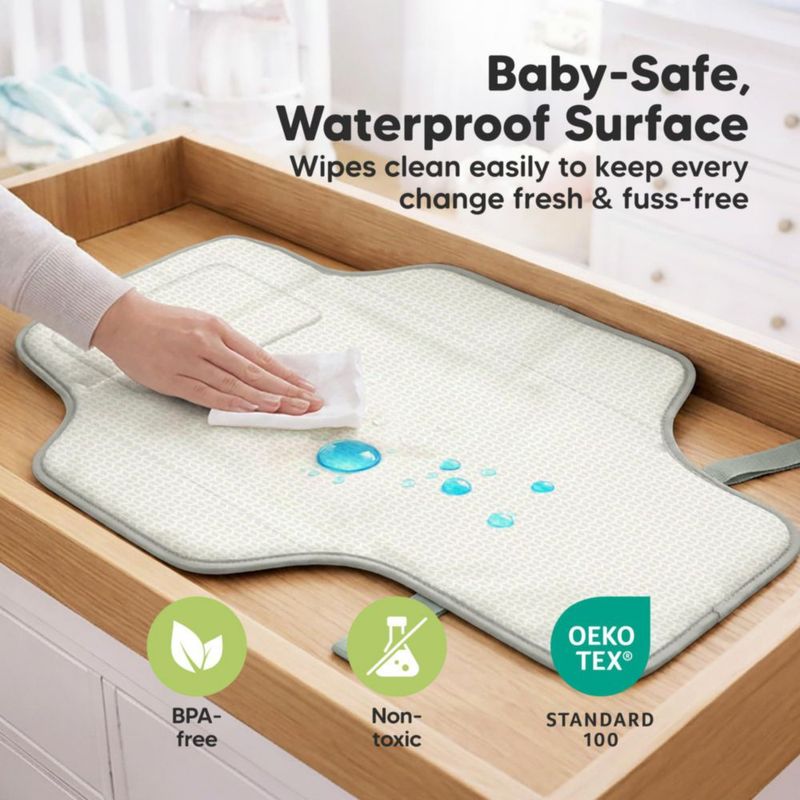Alfombrilla cambiadora portátil KeaBabies 66 × 53 cm – Gran tamaño para viajes