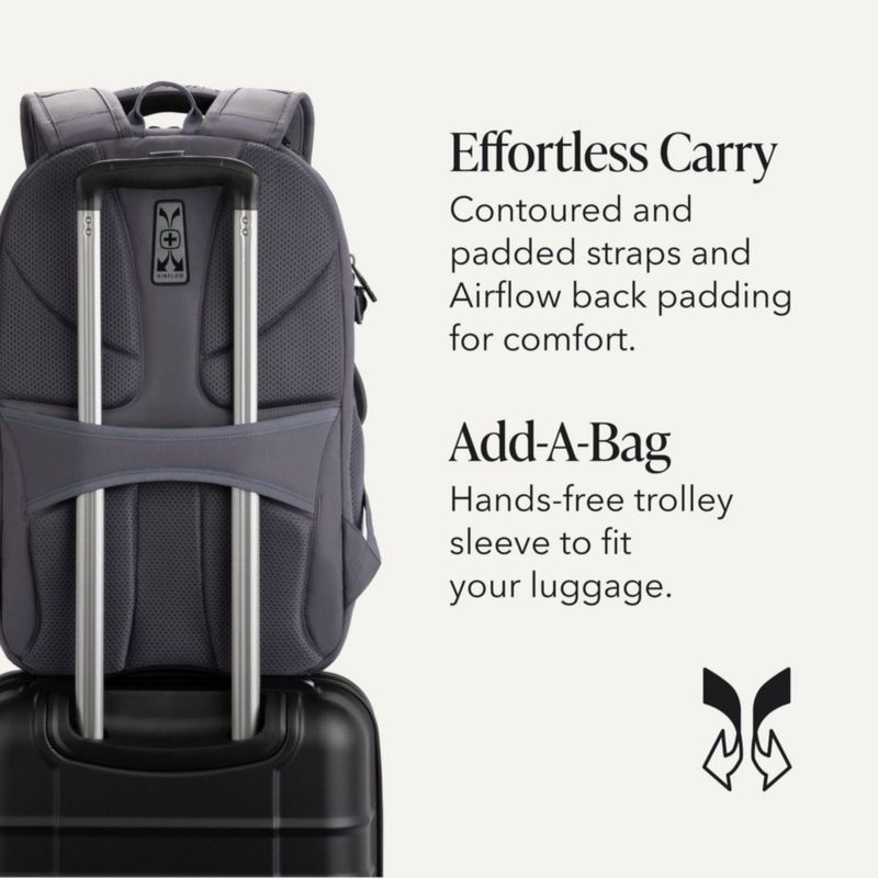 Mochila SwissGear de 16" para portátil compatible con TSA color carbón