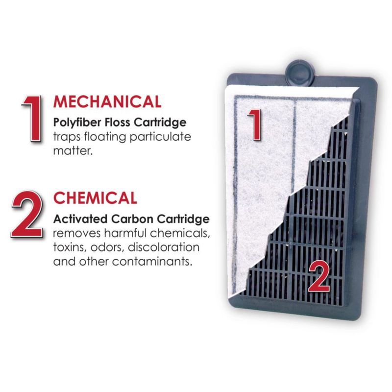 Filtro de Potencia Penn-Plax Cascade 300 – 300 GPH – 100 galones