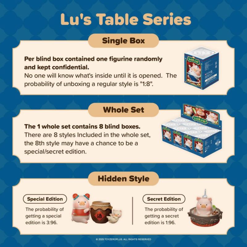Figura de juguete TOYZERO+ Lulu Piggy Caja Ciega – Mesa de Lu